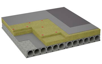considerations of Coldbackie flat roofing insulation